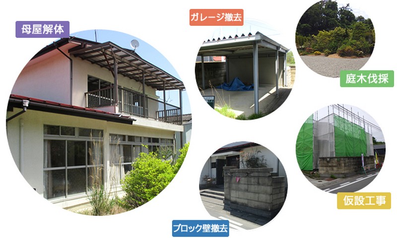 ̍HtZ^[ TCg